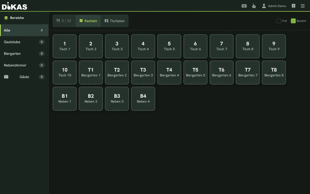 Startseite nach dem Login