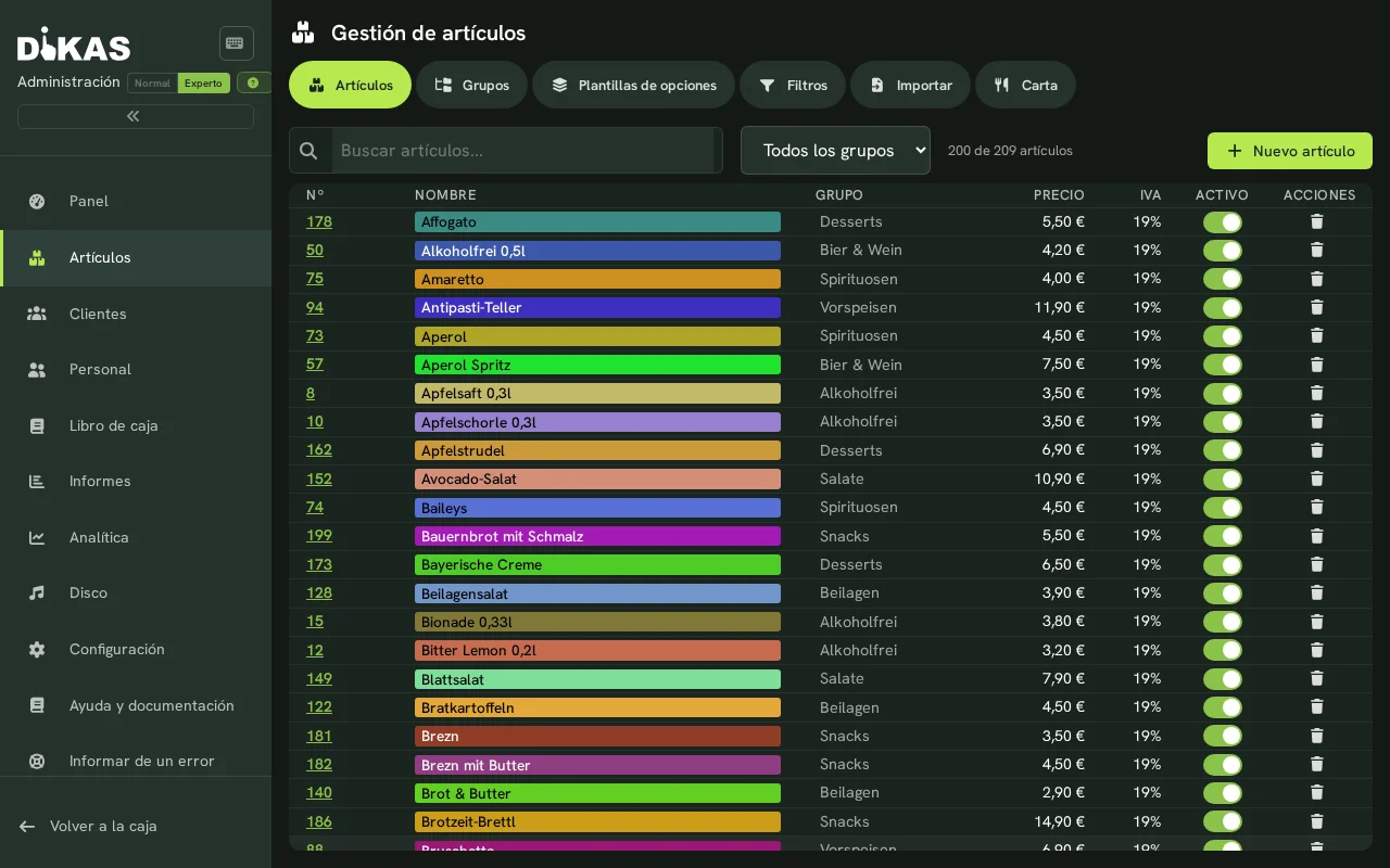 Lista de artículos