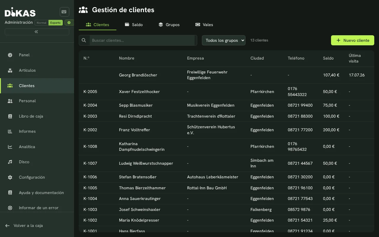 Lista de clientes